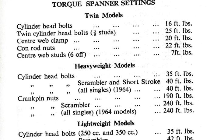 Torque Spanner Settings AJS/Matchless