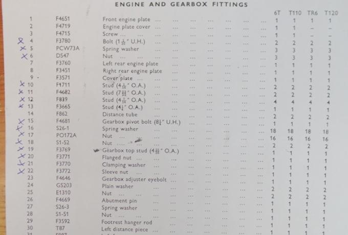 Motor u. Getriebe Montage Satz Triumph Pre Unit 6T.T110.TR6.T120. Pre Unit
