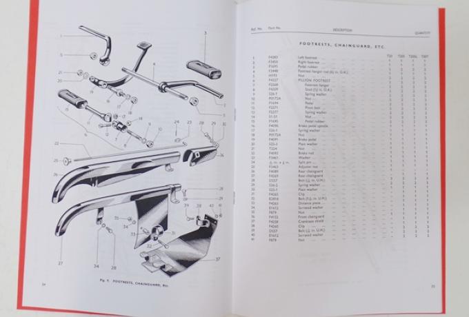 Triumph Tiger Cub T20 No7 Replacement Parts Catalogue | BRITISH Only ...