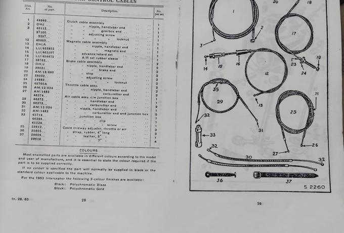 Royal Enfield 1963 Spare and Replacement Parts Book used