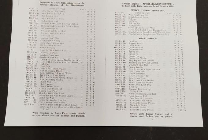 Brough Superior Spare Parts List 1921-25 Copy  