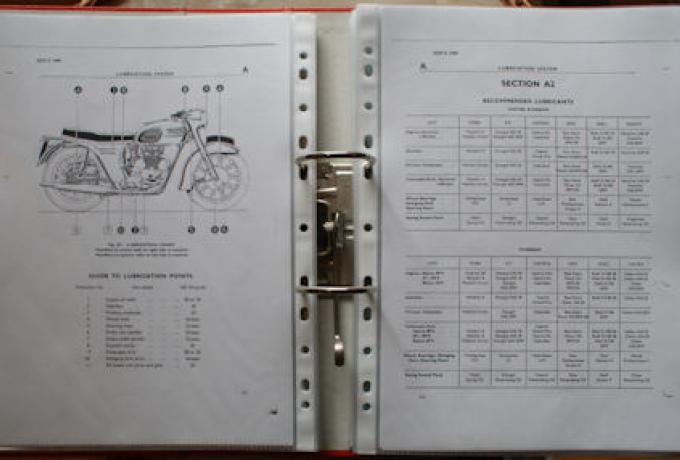 Triumph 6T,TR6,T120 650ccm Twins Workshop Manual, Handbuch