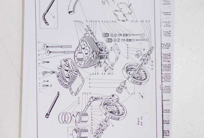 BSA M Models Single Cylinder Teilebuch 1949-1958 Kopie