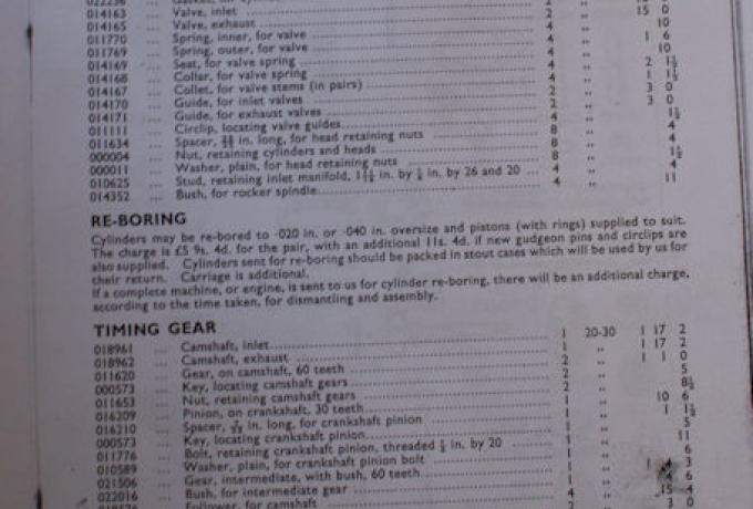 AJS Spares list for 1956 