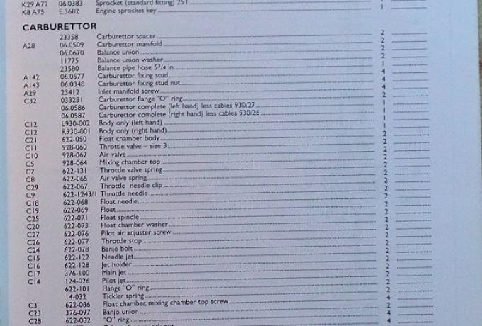 Norton Commando Spares List 1968, Teilebuch