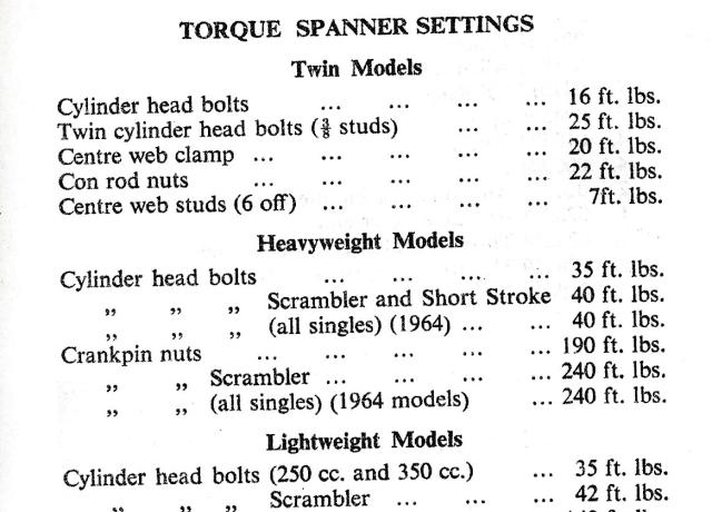 Torque Spanner Settings AJS/Matchless