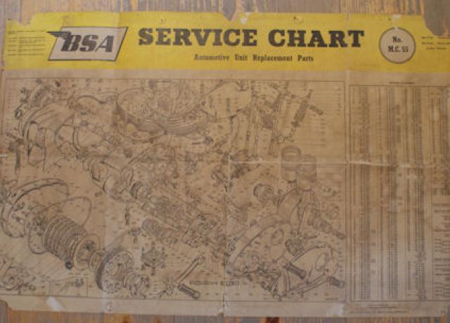 BSA A50/A65 Service Chart, Brochure